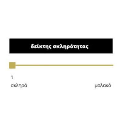 AttikaStrom Extra Life Δίπλο Ορθοπεδικό Στρώμα 150x200x24cm με Ελατήρια